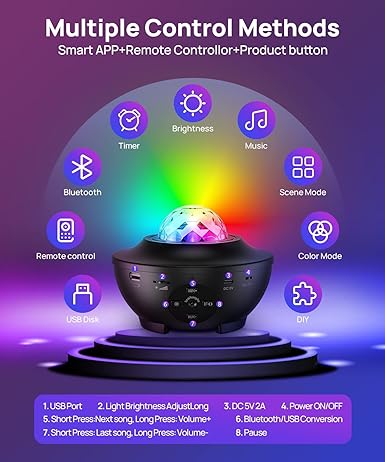 Gizmo Hub™ Galaxy Ocean Light Projector – بروجكتر ضوء المجرة والمحيط